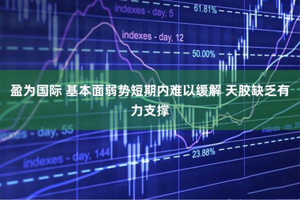 盈为国际 基本面弱势短期内难以缓解 天胶缺乏有力支撑