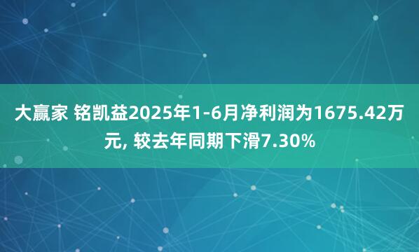 大赢家 铭凯益2025年1-6月净利润为1675.42万元, 较去年同期下滑7.30%